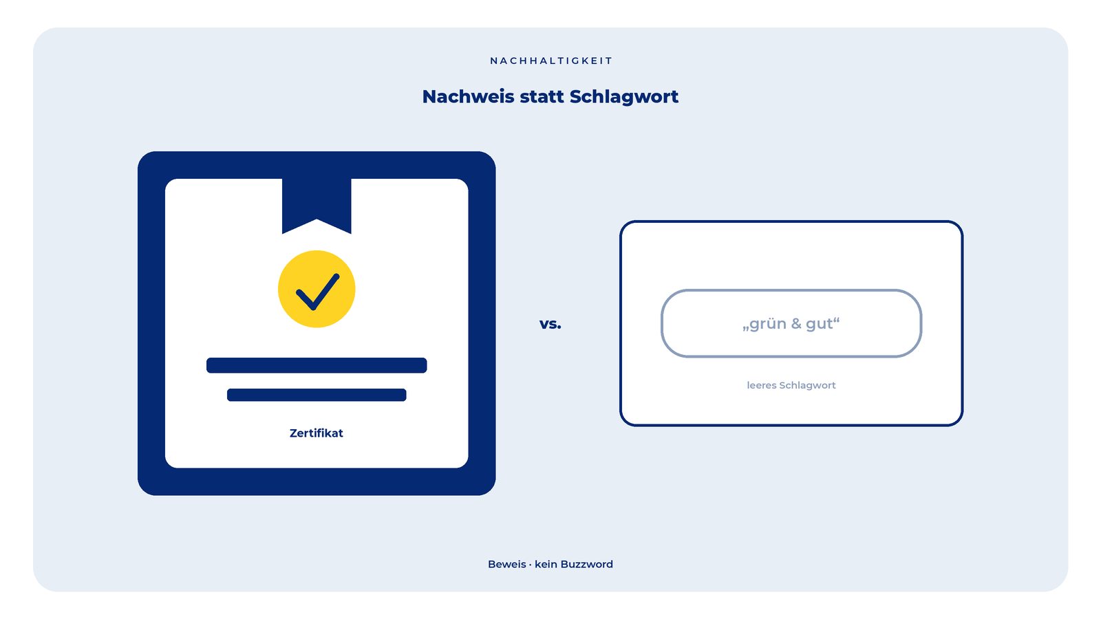 Zertifikat mit goldenem Häkchen gegen leeres Slogan-Chip.