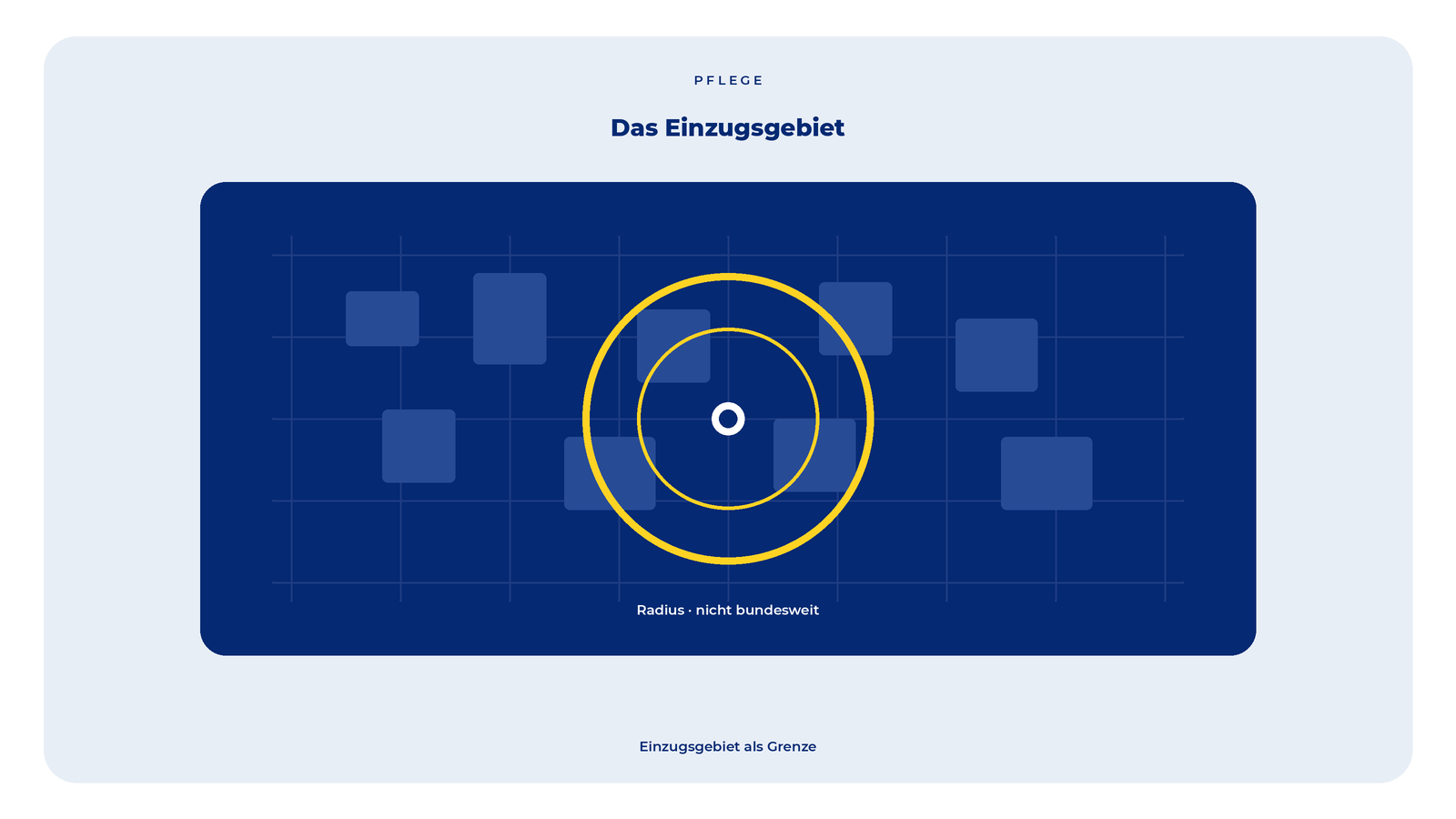 Kartenausschnitt mit goldenem Einzugsradius.