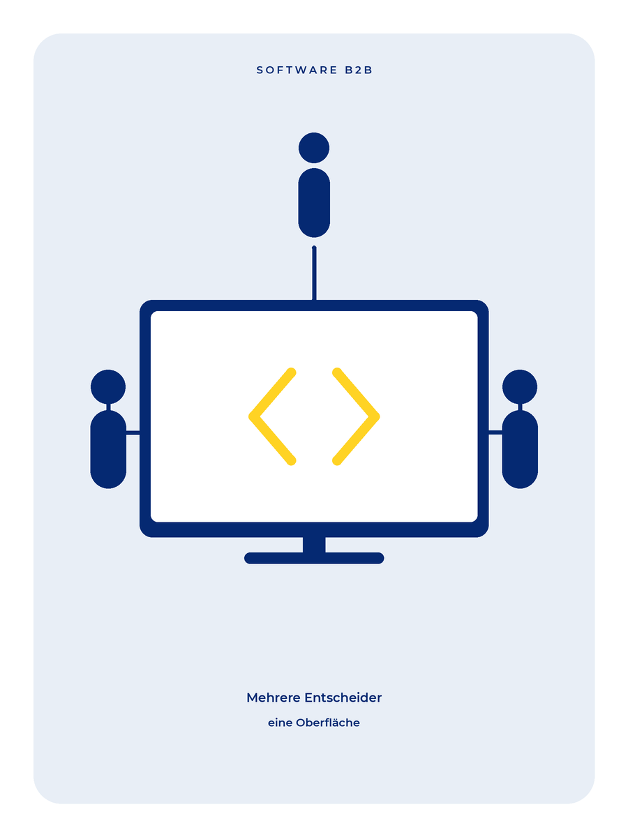 Drei abstrakte Personenmarken um einen Monitor mit goldenen Klammern.