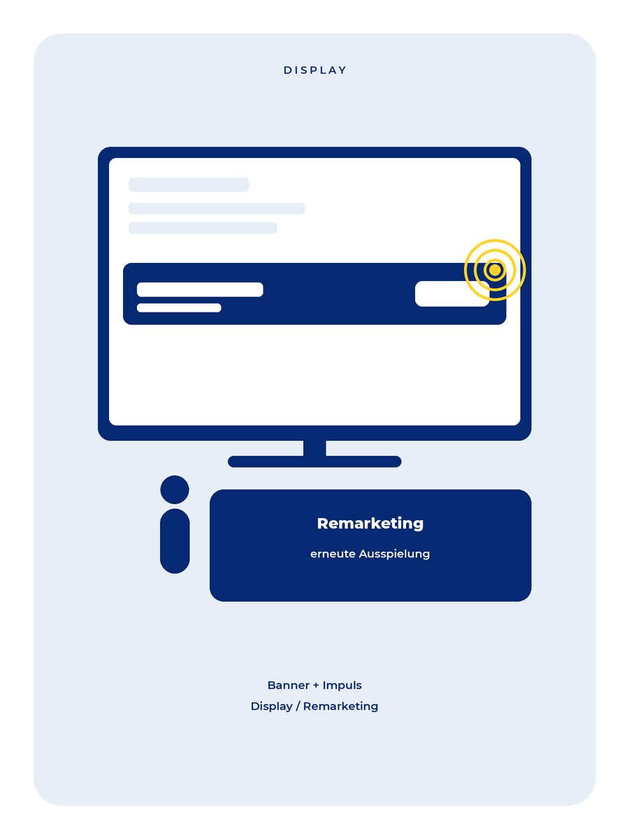 Bildschirm mit Bannerstreifen und goldenem Remarketing-Impuls.